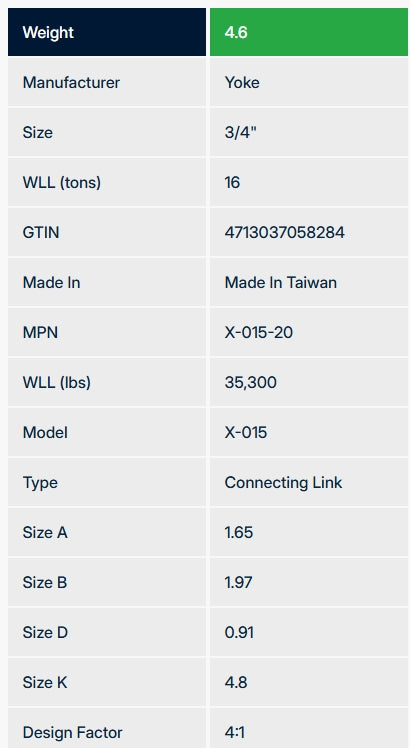 Yoke 3/4" Grade 100 Connecting Link - WLL 35,300 lbs.